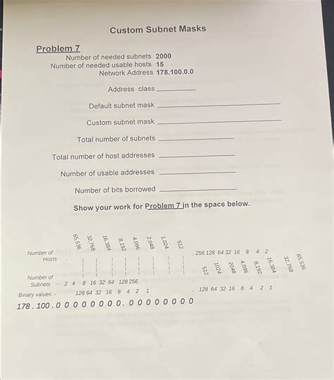 Custom Subnet Masksproblem Number Of Needed Subnets Chegg