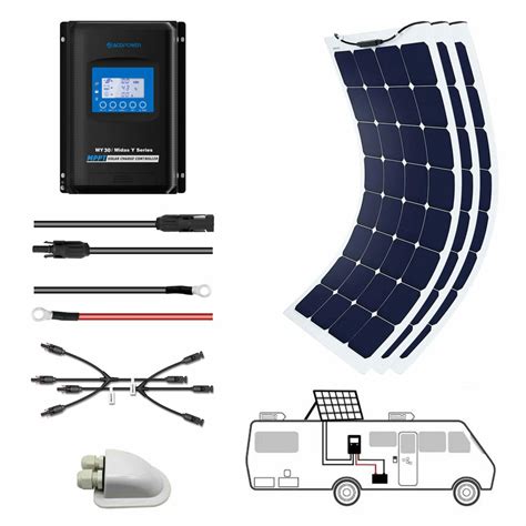 Acopower W A Flexible Solar Panel Kit