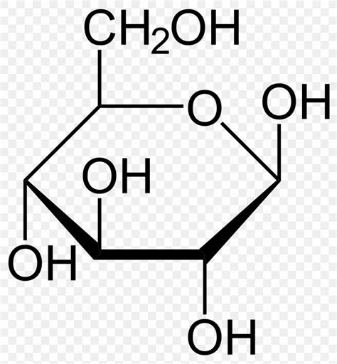 Chemical Compound Of Glucose : Molecules PNG Transparent Images | PNG ...