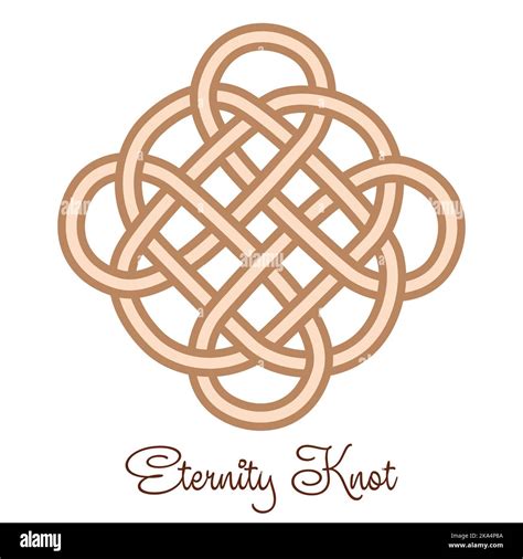 Karma Symbol Text
