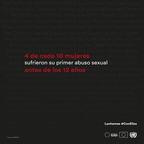 PNUD En Honduras On Twitter En Honduras 4 De Cada 10 Mujeres