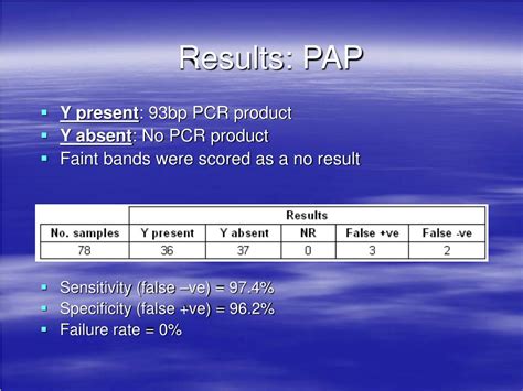 Ppt Non Invasive Diagnosis Of Fetal Sex Using Free Fetal Dna Our Experiences So Far