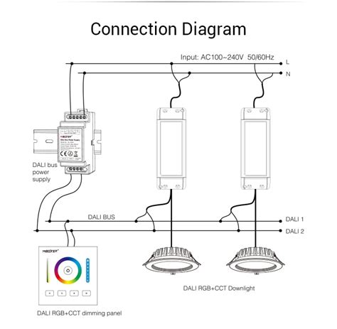 System Dali Co To Jest Blog Smd Led Pl