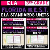 Character Development Rd Grade Florida Best Standards Ela R Unit