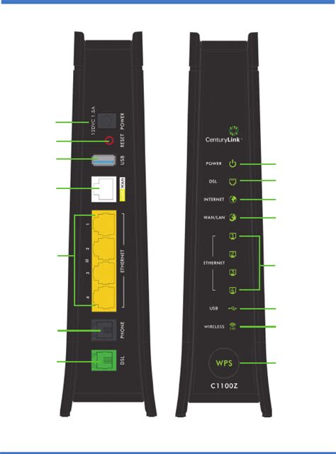 CenturyLink Router ZyXEL C1100Z Wireless N Router Modem Combo