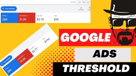 Google Ads In With The Ultimate Threshold Method Live Proof No