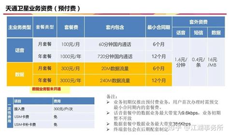 Re 新聞 彭博權威拆解證實 華為新手機晶片是中芯7 Mobilecomm板 Disp Bbs