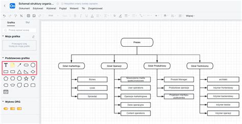 Jak Narysowa Schemat Organizacyjny Naucz Si Rysowa Schemat