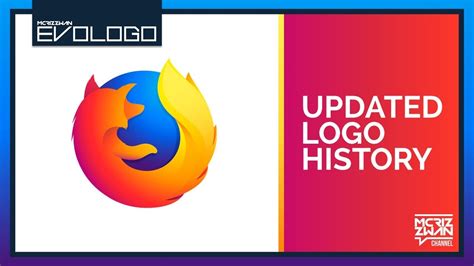 firefox logo history 10 free Cliparts | Download images on Clipground 2024