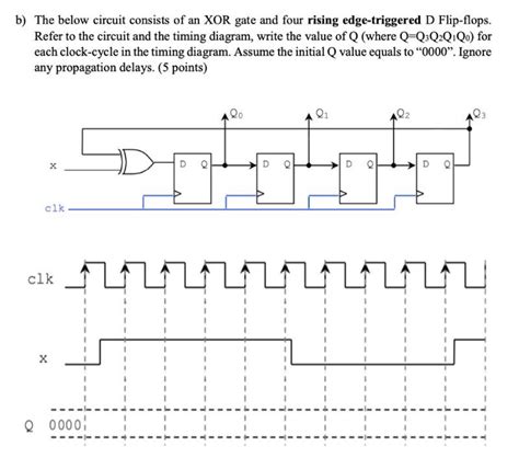 B The Below Circuit Consists Of An Xor Gate And Four