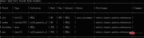 How To View The Table Structure In Mysql Mysql Tutorial Phpcn