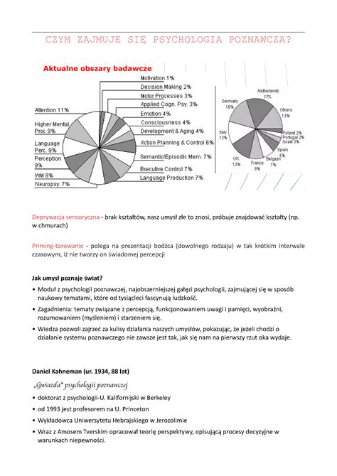 Notatki Poznawcza Wyk Ady Z Dr Hab Hanna Bednarek Czym Zajmuje Si