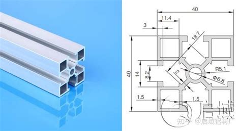 欧标铝型材和国标铝型材的本质区别 知乎