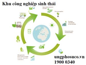 khu-cong-nghiep-sinh-thai - Trung tâm ứng phó sự cố An Toàn Môi Trường