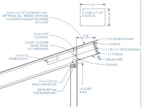 I JOISTS FOR RAFTERS General Q A ChiefTalk Forum 57 OFF