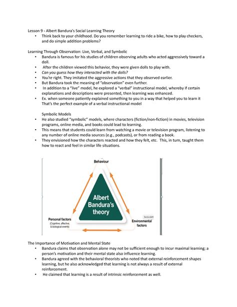 Lesson Albert Banduras Social Learning Theory Bs Entrepreneurship