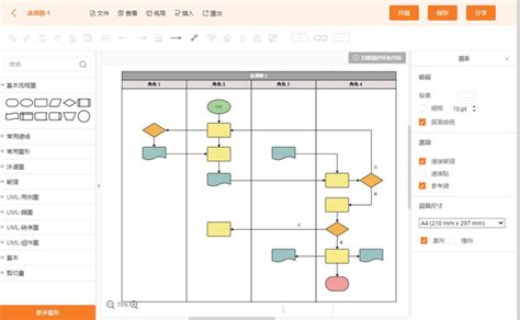 免費實用的流程圖範本推薦，適合學生和職場人