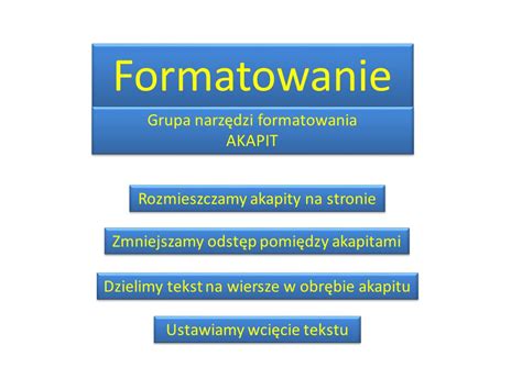 Jak napisać podanie w Wordzie ppt pobierz