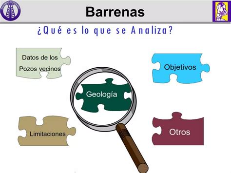 Barrenas Para La Perforaci N De Pozos Petroleros Ppt