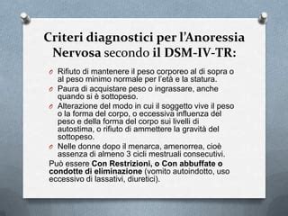 Anoressia Bulimia Ppt