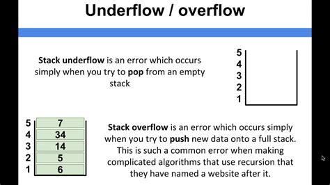 Data Structure Fundamentals Underflow And Overflow Youtube