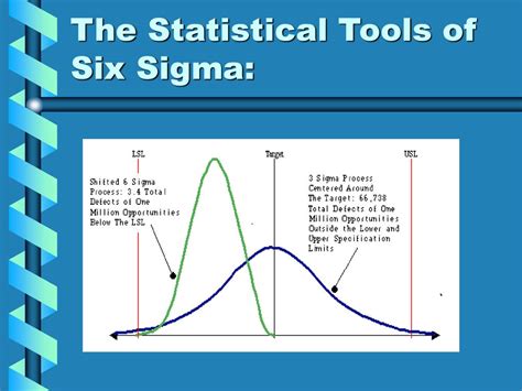 By Cathy Hiatt Boise State University October 9 Ppt Download