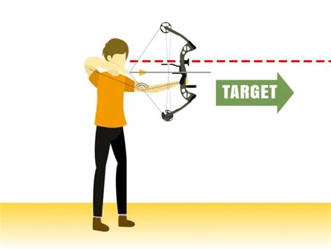 How To Shoot A Compound Bow And Arrow Arrows 2 Bows