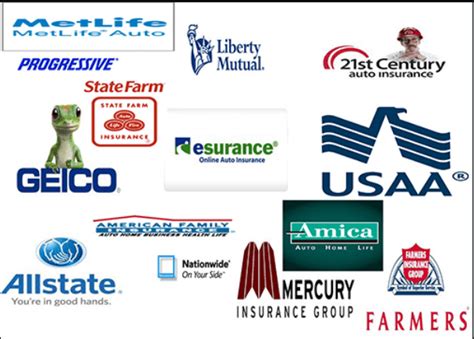 The Best Car Insurance Companies Of 2023 Insurance Us