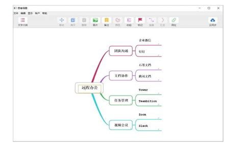 2022十大思维导图软件排行，好用的思维导图软件推荐 知乎