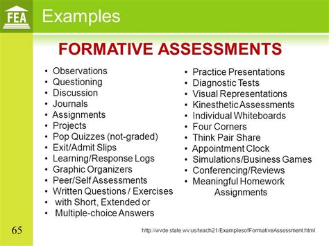 65 Examples Formative Assessments Formative Assessment Assessment For Learning Writing Rubric