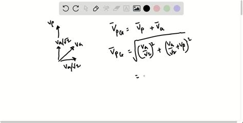 Solved An Airplane Flies Due North At Km H Relative To The Air