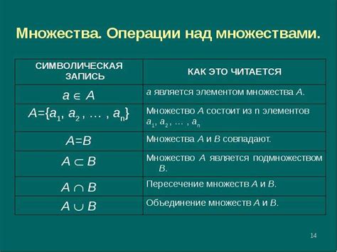 Математический анализ - презентация, доклад, проект скачать