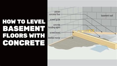 How To Level A Basement Floor Openbasement