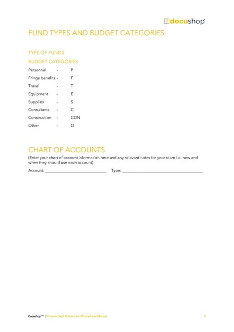 finance dept policies procedures manual editable word template