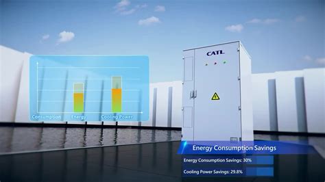 Industry Commercial 372kwh Lifepo4 Battery Liquid Cooling Catl Energy