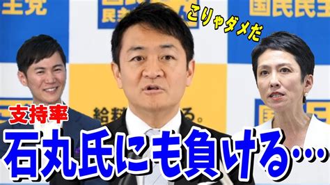 【都知事選】玉木代表「蓮舫さん、石丸さんにも負けてるね」【国民民主党】 Youtube