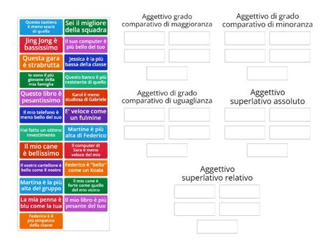 I Gradi Dell Aggettivo Qualificativo Group Sort