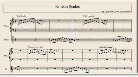 Korean Scales Kyemyonjo Ujopyongjo 2 Pyongjo Kyemyonjo Nando