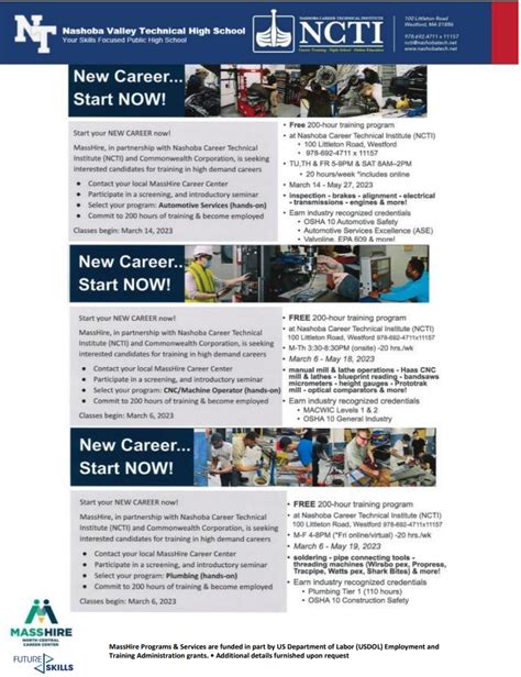 CTI PROGRAMS MassHire North Central Career Center