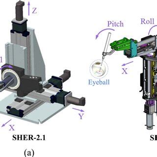 Design And Dimensions Of An Fbg Force Sensing Tool A The Tool Shaft