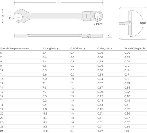 6 Mm Flex Head Ratcheting Combination Wrench TEKTON