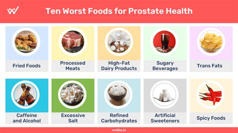 Ten Worst Foods For Prostate Health Woliba