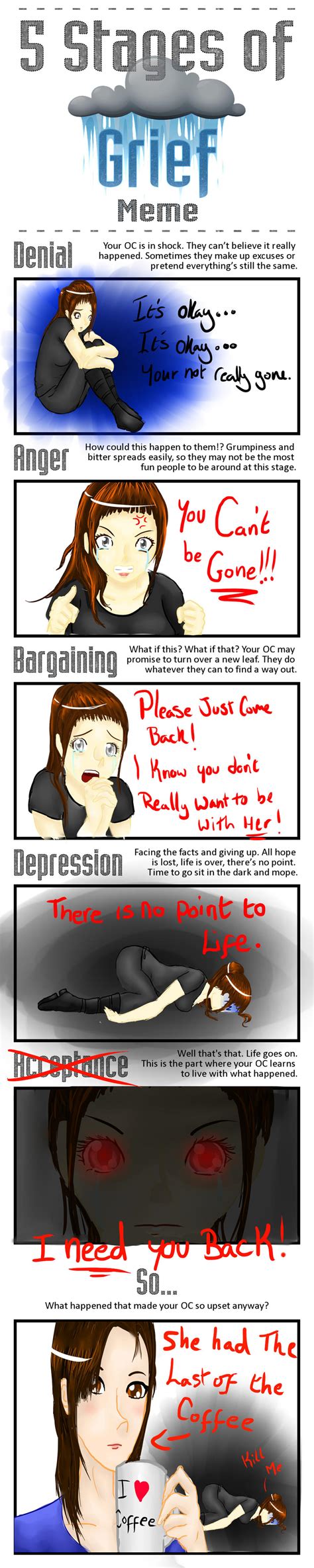 5 stages of grief meme by Hate-Incarnate on DeviantArt