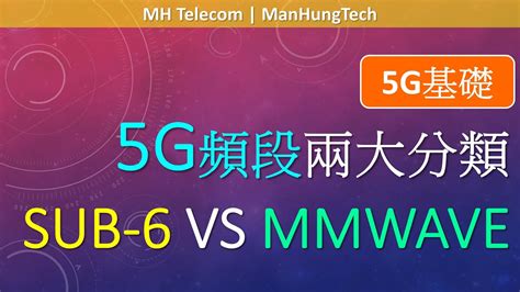 Man講座 淺談 5g Nr 網絡兩大無線頻段 Sub 6 與 Mmwave Youtube