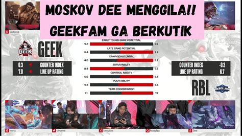 Geekfam Vs Rebellion Game Moskov Dee Menggila Geekfam Dibuat Mati