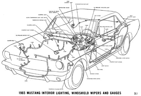 Wiring Diagram Mustang