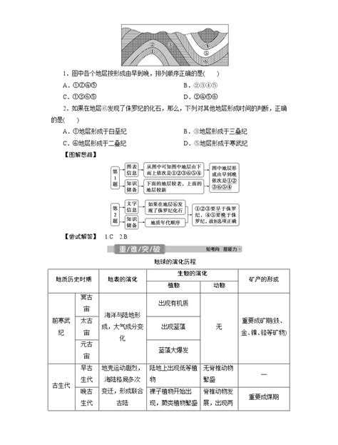 2021版新高考选考地理（人教版）一轮复习教师用书：第5讲 地球的历史 地球的圈层结构 教习网教案下载