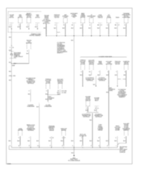 Ground Distribution Gmc Envoy Xl 2002 System Wiring Diagrams