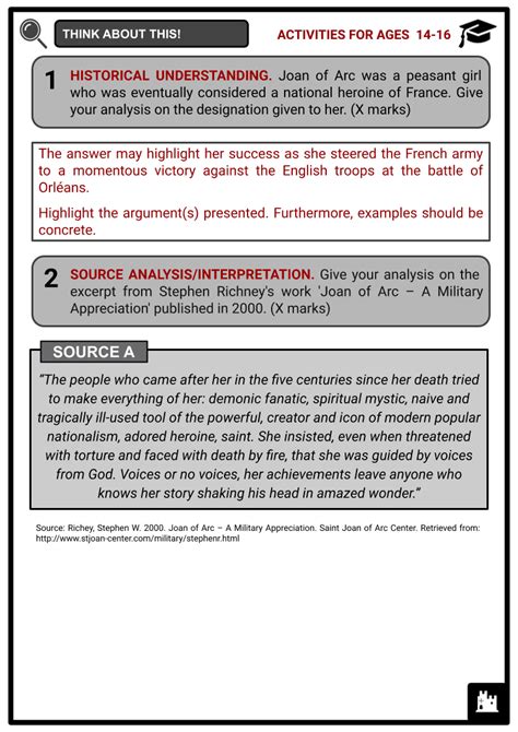 Joan Of Arc Facts Worksheets Early Life Contribution And Significance