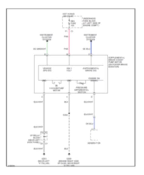 All Wiring Diagrams For Chevrolet Avalanche 2003 1500 Wiring Diagrams For Cars